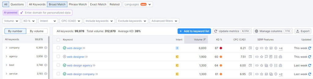 Van Island Web - SEO - Keyword Research Example